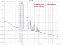 Nirvana-27.2Vpp-8ohms-FFT.jpg