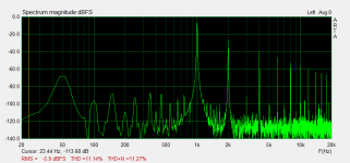 right_bad_sine_FFT.PNG