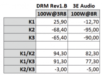 Comp_drm_3eaudio.png
