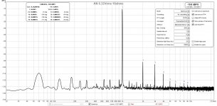 AN-6.32Vrms-10ohms-FFT.jpg