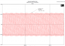 stepped_amplitude_clipping.png