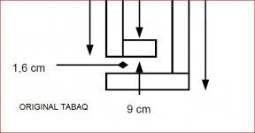 Original TABAQ Port.JPG