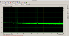 fft_evm3255_btl_10v_rms_load_5r_outa_outb.png