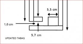 Updated TABAQ Port.JPG