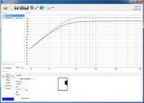 RSS390HF - comparison - SPL.jpg