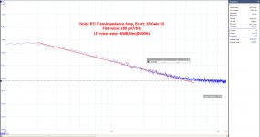 Power Bank Current Log.jpg