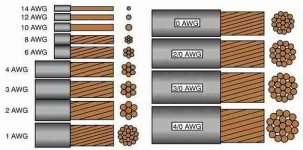 AWG Comparison.jpg