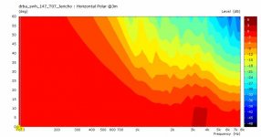 drba_swh_147_T07_Jericho-HorzPolarCont.jpg