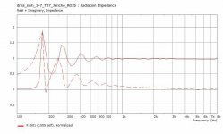 drba_swh_147_T07_Jericho-RO2b-RadImp.jpg