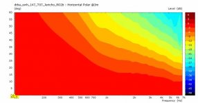drba_swh_147_T07_Jericho_RO2b-HorzPolarCont.jpg