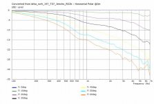 drba_swh_147_T07_Jericho_RO2b-HorzPolarCurves.jpg
