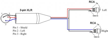 XLR-2xRCA.jpg