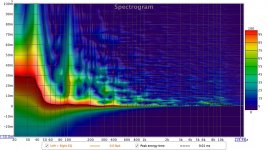 Spect_wavelet.jpg