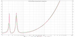 2S_hornresp_impedance_comp.png