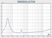 A11ms-impedance.png