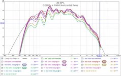 D290Py + SH402 Horizontal Polar.jpg