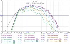 D290Py + SH402 Vertical Polar.jpg