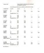 Circlotron p7.jpg