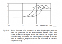 Pressure field.PNG
