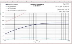 Sim 4 - 4xTD18H 1 W 0,25 wW each.JPG