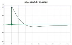 REW sidechain impulse and step.jpg
