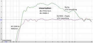 JBL VTX12 linearisointi.jpg