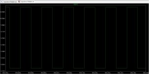 Capacitance Multiplier - Output Current Zoom In.jpg