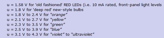 LED voltage.JPG