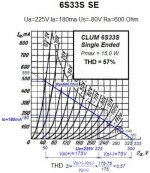 CULM SE 6S33S.jpg