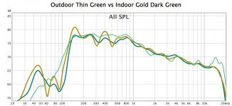 Outdoor Vs Indoor New Home.jpg