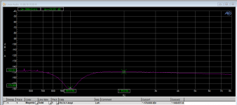 Vicnic 1k 2V through passive notch 256 averages.PNG