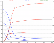 fit_1sh29b_Vg1=0V.png