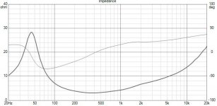 Impedance_HT1.JPG