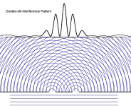 Probability Amplitude.png
