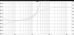 Simulation vs Measurements#1.jpg