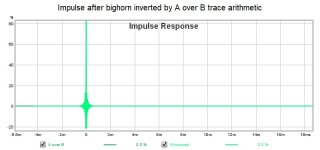 Impulse after bighorn inverted by A over B trace arithmetic.jpg