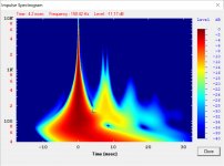 bighorn spectrogram.jpg