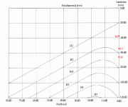 harmonics.gif