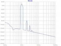 Alpha-Nirvana-v2-8Vpp-8ohms-FFT.jpg