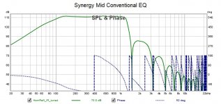 Synergy Mid Conventional EQ.jpg