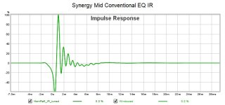 Synergy Mid Conventional EQ IR.jpg