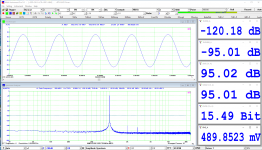 RTX ADC at -3.2 dBFS.PNG