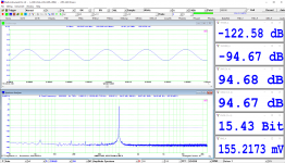 RTX ADC at -13 dBFS.PNG