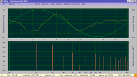 RTX ADC at -3.2 dBFS DiAna.PNG