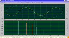 RTX ADC +AM70A at -3.2 dBFS DiAna 20 KHz.PNG