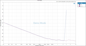 THD+N Ratio loopback vs 150R.png