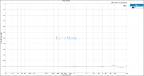 THD+N Ratio 150R.PNG