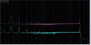 COmbined Noise.png