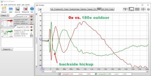 ainogneo83 vx out 0 vs 180 step.jpg