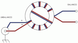 BALUN.gif